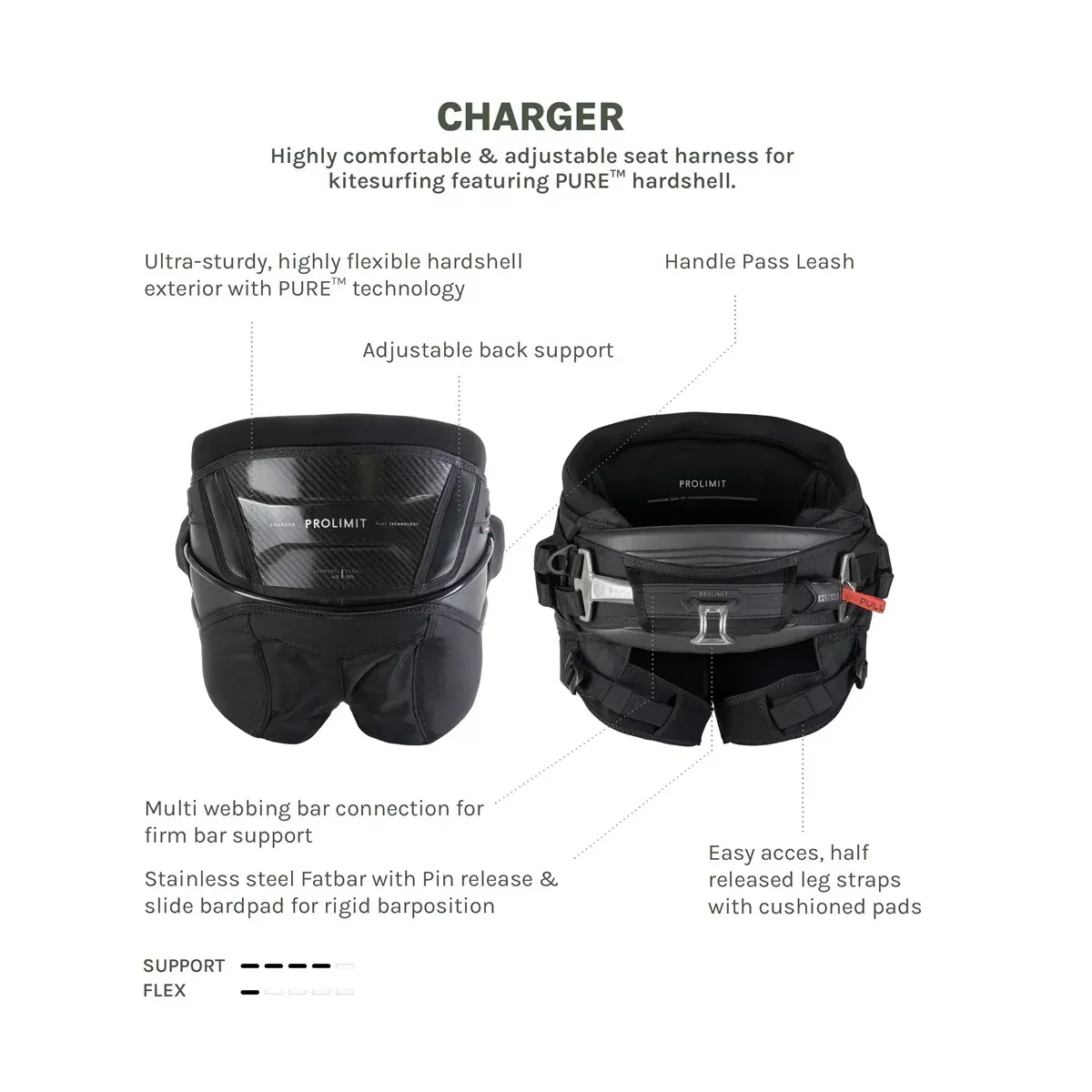 PROLIMIT Kite Seat Charger 2026